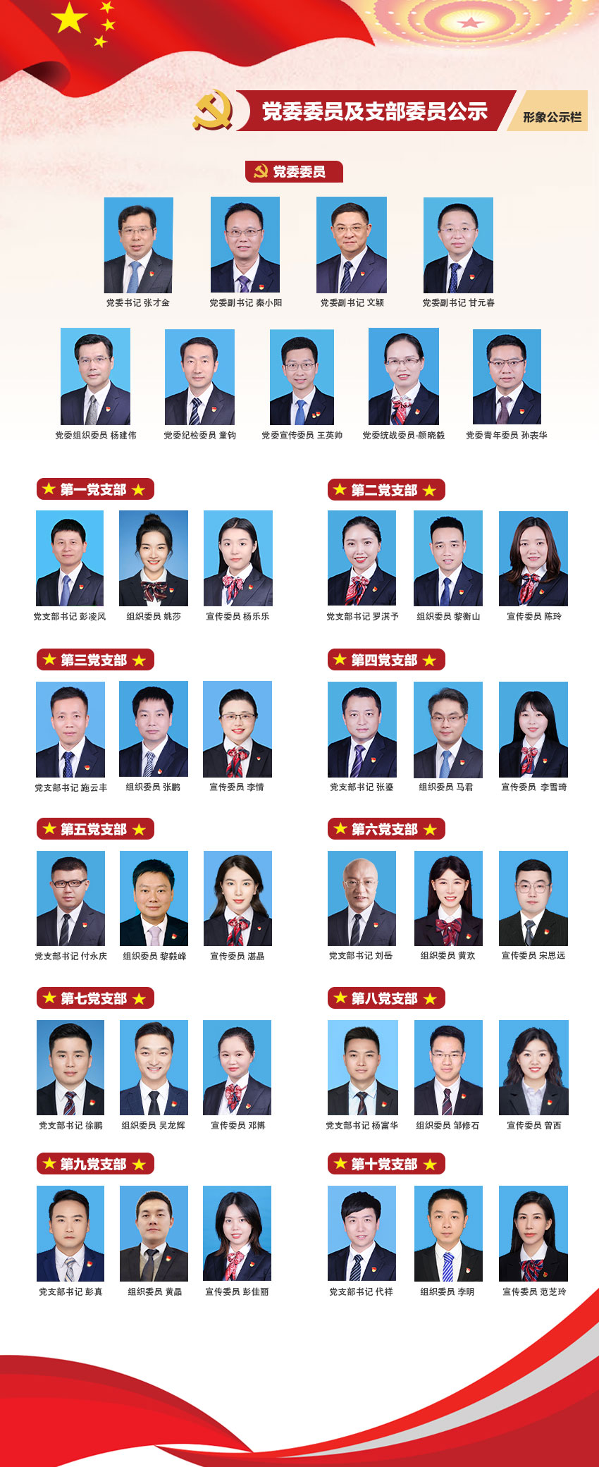 黨委及黨支部公示欄.jpg